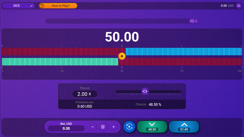 Probabilidades de sucesso e multiplicador em Dice